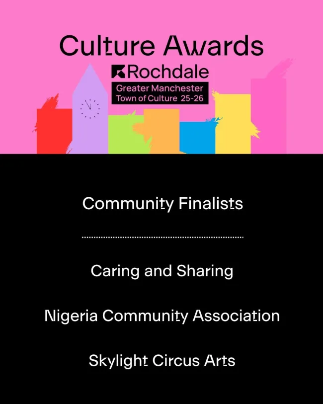 Community Award